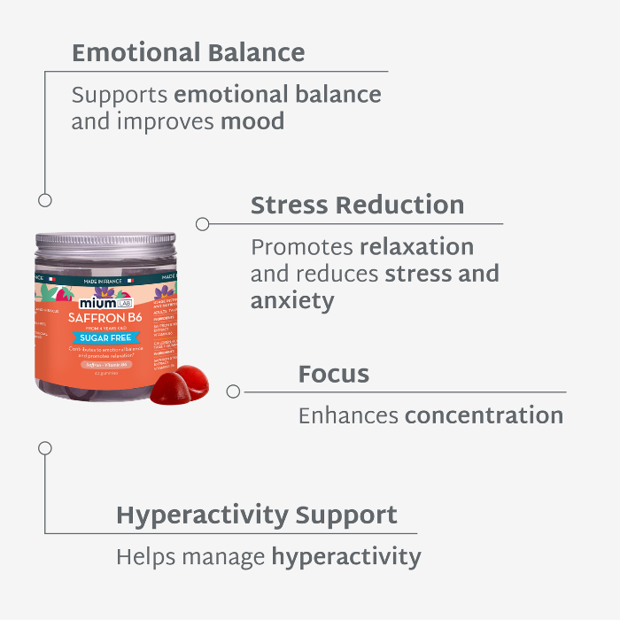 STRAWBERRY-FLAVOURED SAFFRON B6 GUMMIES | Calm and focus | 21 days