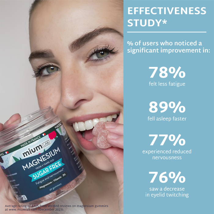 🏴 Full Energy Bundle | Energy + Sleep + Magnesium + Stress | 3-Week Programme