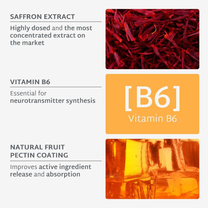 SUGAR-FREE SAFFRON B6 GUMMIES | Emotional balance | 21 days
