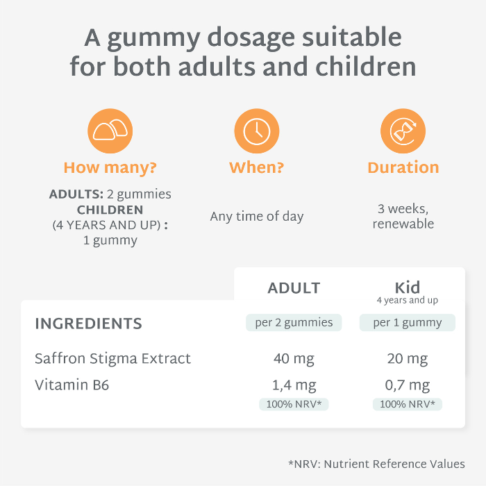 SUGAR-FREE SAFFRON B6 GUMMIES | Emotional balance | 21 days