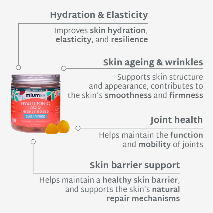 SUGAR-FREE HYALURONIC ACID GUMMIES | Moisturizes Skin | 21 days