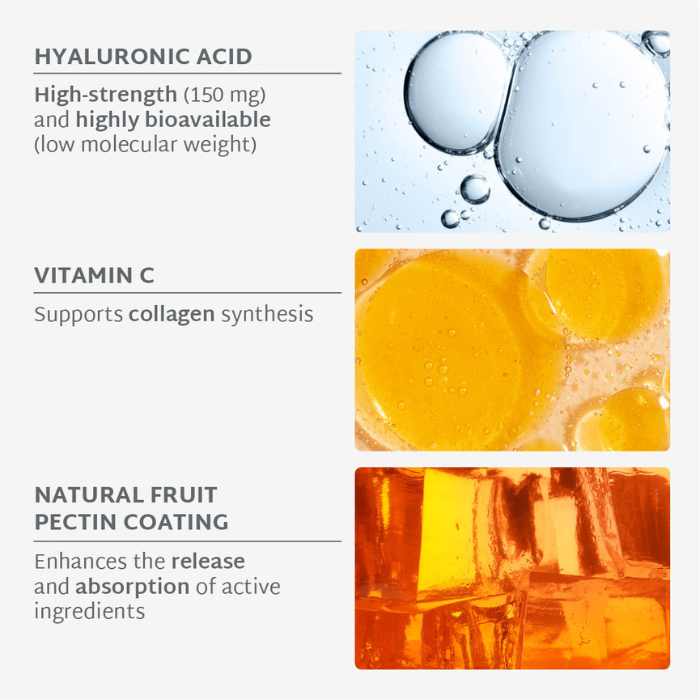 SUGAR-FREE HYALURONIC ACID GUMMIES | Super pack | 4 x 21 days