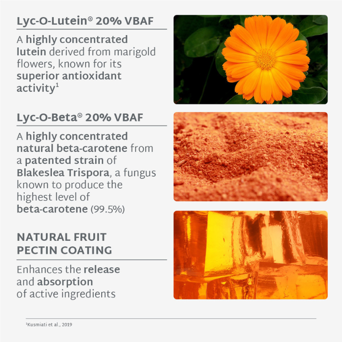 SUGAR-FREE TANNING GUMMIES | Improves tanning | 21 days