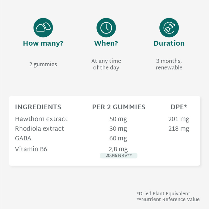 SUGAR-FREE STRESS GUMMIES  | Super Pack | 4 x 21 days