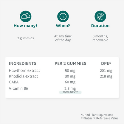 SUGAR-FREE STRESS GUMMIES  | Super Pack | 4 x 21 days